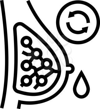 appearance of milk in breast line icon vector. appearance of milk in breast sign. isolated contour symbol black illustration