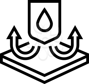 waterproof fabrics properties line icon vector. waterproof fabrics properties sign. isolated contour symbol black illustration