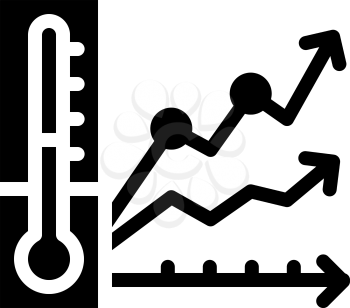 global warming glyph icon vector. global warming sign. isolated contour symbol black illustration
