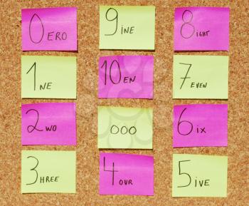 Royalty Free Photo of Numbers on Post It Notes