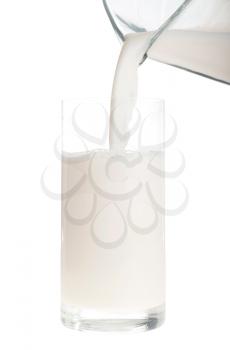Royalty Free Photo of a Jug Pouring Milk Into a Glass