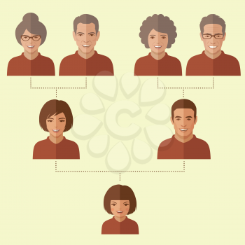 cartoon family tree, vector people, generation illustration