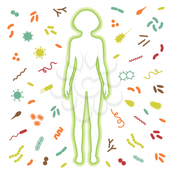 human immune system protection against virus, bacteria infection, vector medical illustration