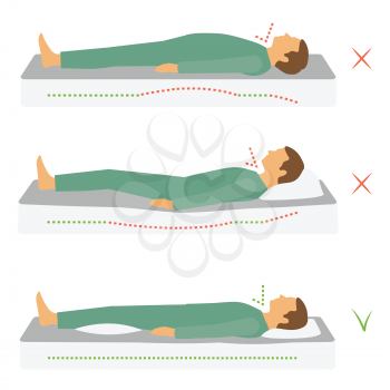 sleeping correct health body position, spine neck pain, 