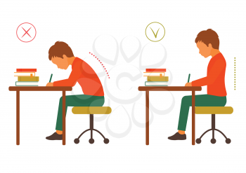 sitting correct and incorrect body posture, healthy back