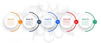 circular infographic timeline with five steps