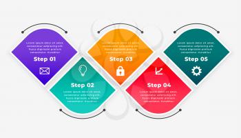 five steps timeline infographic template design
