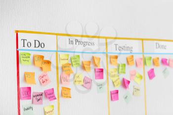 Scrum task board with stickers on wall in office�