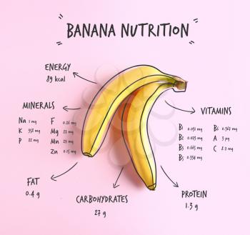 Fresh ripe bananas with nutrition facts on color background�