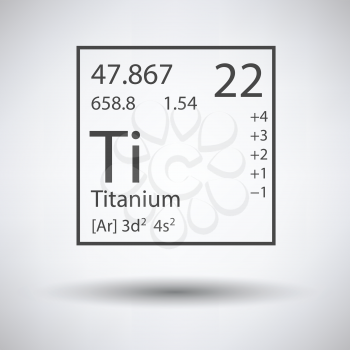 Icon of chemistry element