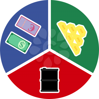 Oil, Dollar And Gold Chart Concept Icon. Flat Color Design. Vector Illustration.