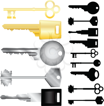 Royalty Free Clipart Image of Keys