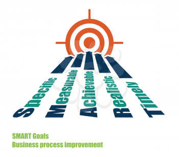 SMART goals improve business process vector illustration.