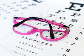 Pink glasses on a eye exam chart to test eyesight accuracy