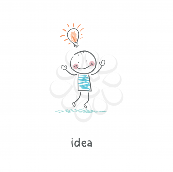 Ideas. Illustration.