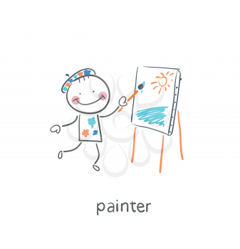 Painter 