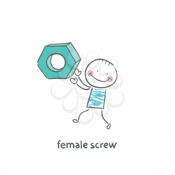 female screw