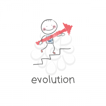 Evolution career. Illustration