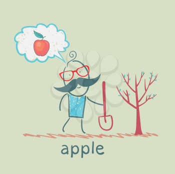 man plants a tree and thinks about the apple
