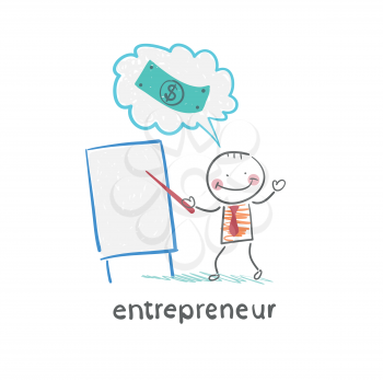 entrepreneur a presentation