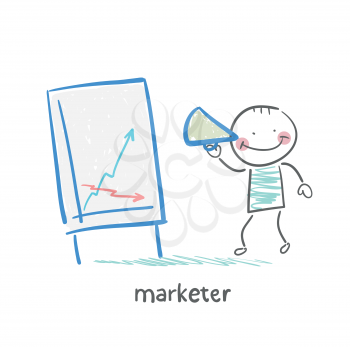 marketer  tells the story of schedule