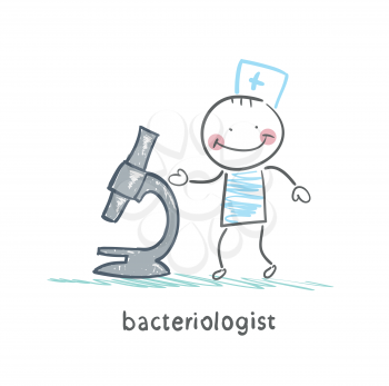 bacteriologist looks microscope