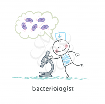 bacteriologist microscope looks and thinks about bacteria