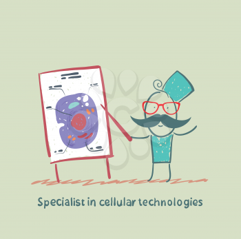 Specialist in cellular technologies speaks cells
