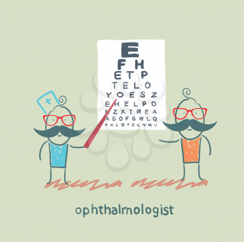 ophthalmologist checks sight of the patient with the test