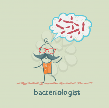 bacteriologist thinks about germs