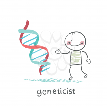 Genetics is the formula of genes