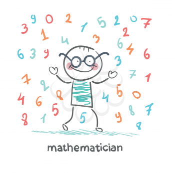 mathematician is the rain of numbers