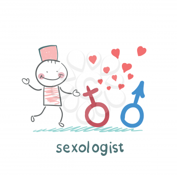 Sexologist holding signs, male and female