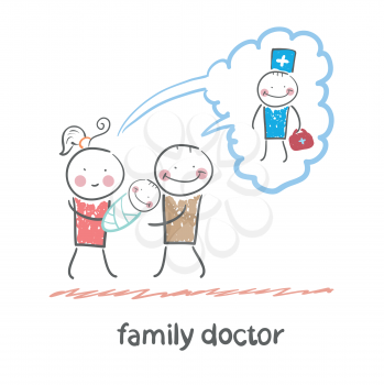family thinks about the family doctor
