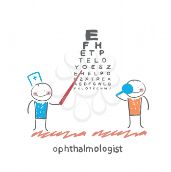 ophthalmologist checks sight of the patient with the test
