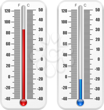 Standard thermometer vector template isolated on white background.