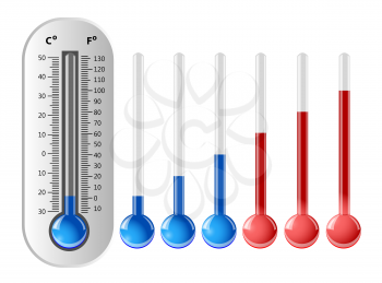 Weather thermometer with different temperature indicators. Celsius and Fahrenheit.