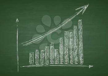 Growing graph hand drawing with arrow on green chalkboard. Vector design