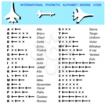 Royalty Free Clipart Image of Aviation Morse Code