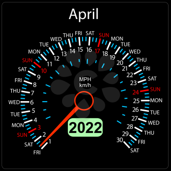 The 2022 year calendar speedometer a car April.