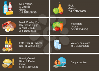 Healthy eating infographic. Recommendations of a healthy lifestyle. Vector illustration