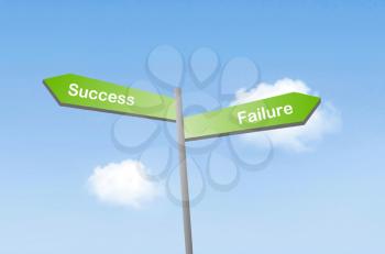 Success or failure