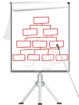 Royalty Free Clipart Image of a Flip Chart on a Board