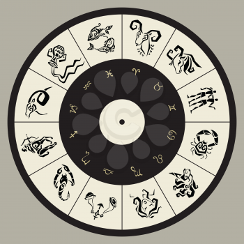 Royalty Free Clipart Image of a Horoscope Wheel