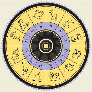 Royalty Free Clipart Image of a Horoscope Wheel