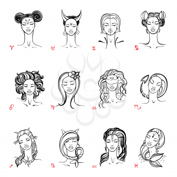 Zodiac signs collection. Beautiful fashion zodiac girl. Horoscope series. Ink hand drawn Vector illustration