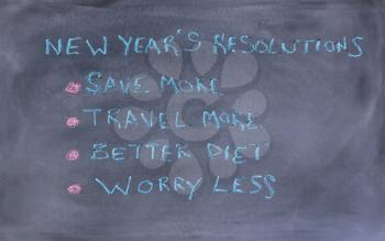 List of New Year resolutions written on erased chalkboard 