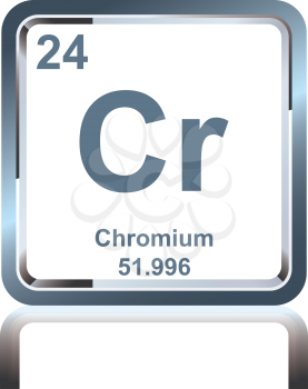 Symbol of chemical element chromium as seen on the Periodic Table of the Elements, including atomic number and atomic weight.
