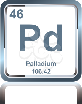 Symbol of chemical element palladium as seen on the Periodic Table of the Elements, including atomic number and atomic weight.