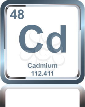 Symbol of chemical element cadmium as seen on the Periodic Table of the Elements, including atomic number and atomic weight.
